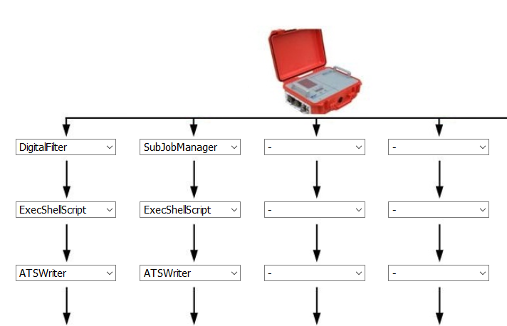 ../../_images/configuration_of_processingqueue_for_use_of_execshellscript_processing_object.png