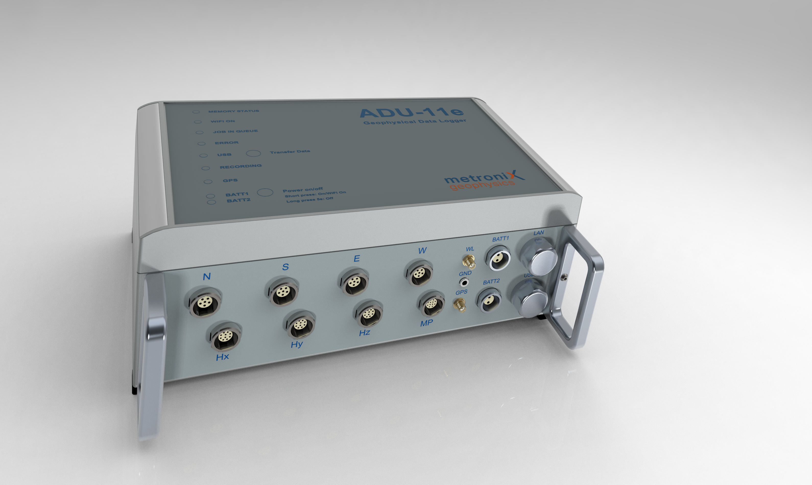 ADU Connectors
