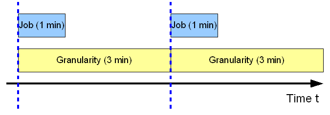 webinterface